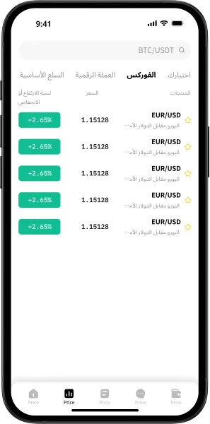 التداول