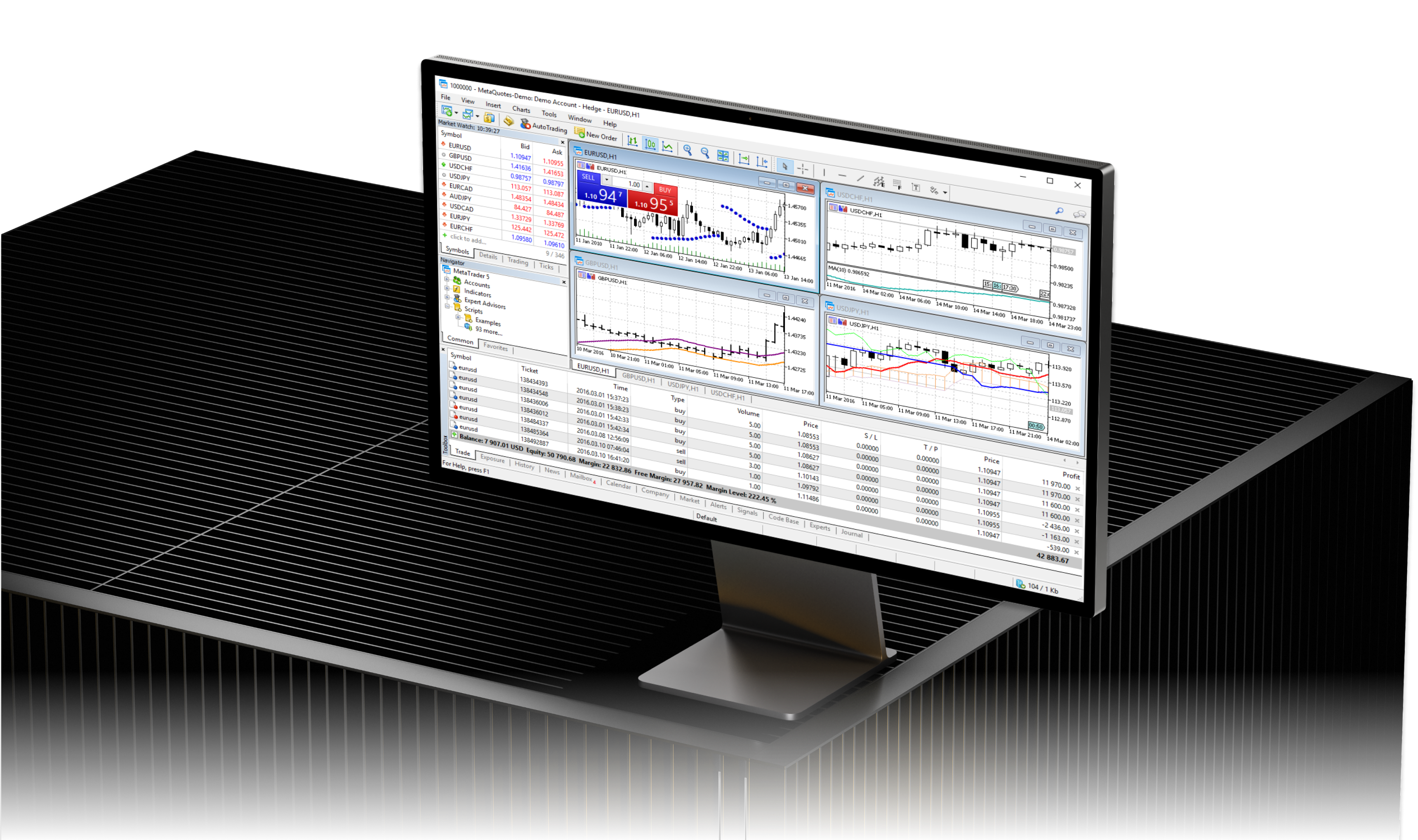 Trading platform preview